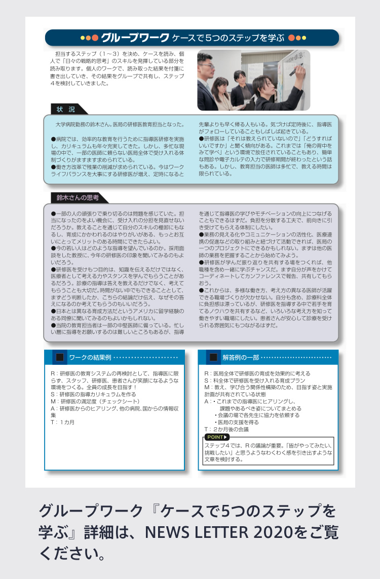 SMARTの要素