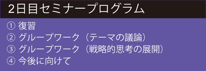 2日目セミナープログラム